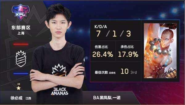 指向这场顶