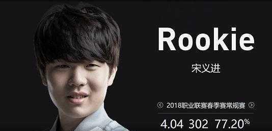 晃操刀